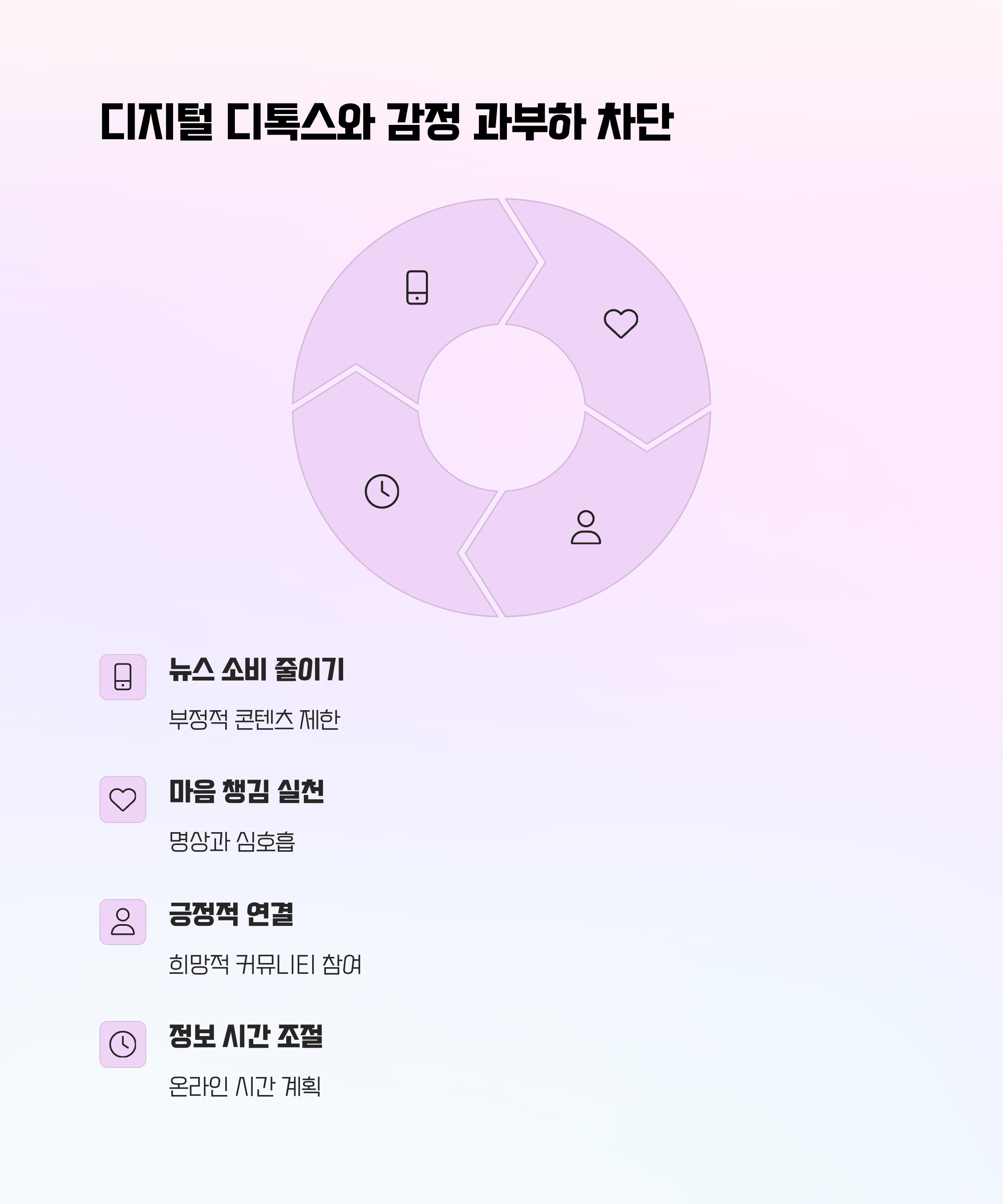 디지털 디톡스와 감정 과부하 차단