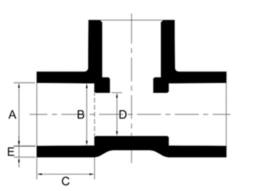 개과천선의 소방 이야기_CPVC 2탄 - CPVC의 화재 시험 방법, 법적 규제(NFTC 103), 관경 선정 기준 및 규격별 Size (Chlorinated Polyvinyl Chloride_염소화폴리염화비닐)