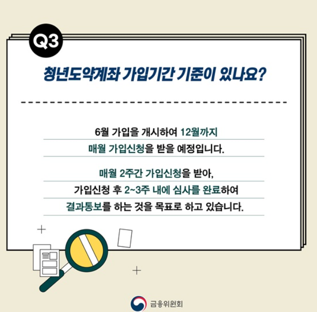 청년도약계좌