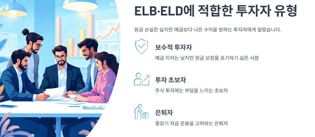 ELB&middot;ELD에 적합한 투자자 유형