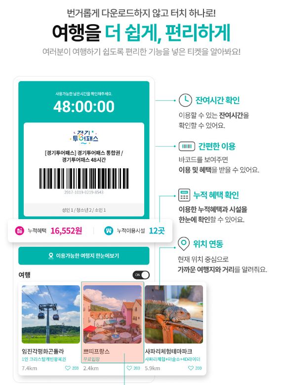 경기투어패스 바코드