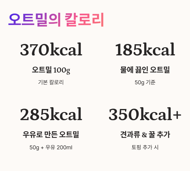 오트밀 칼로리는?