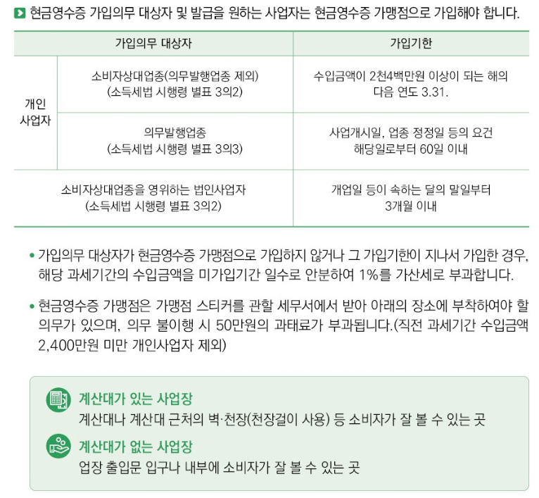 현금영수증가맹점