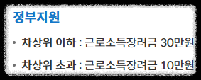 청년내일저축계좌