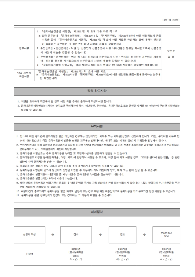 문화누리카드 신청서