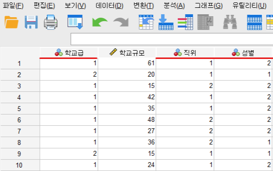 범주형 변수 확인