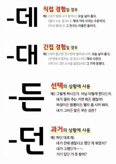 데-대-든-던-의미