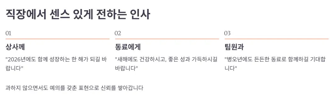 직장 인사말