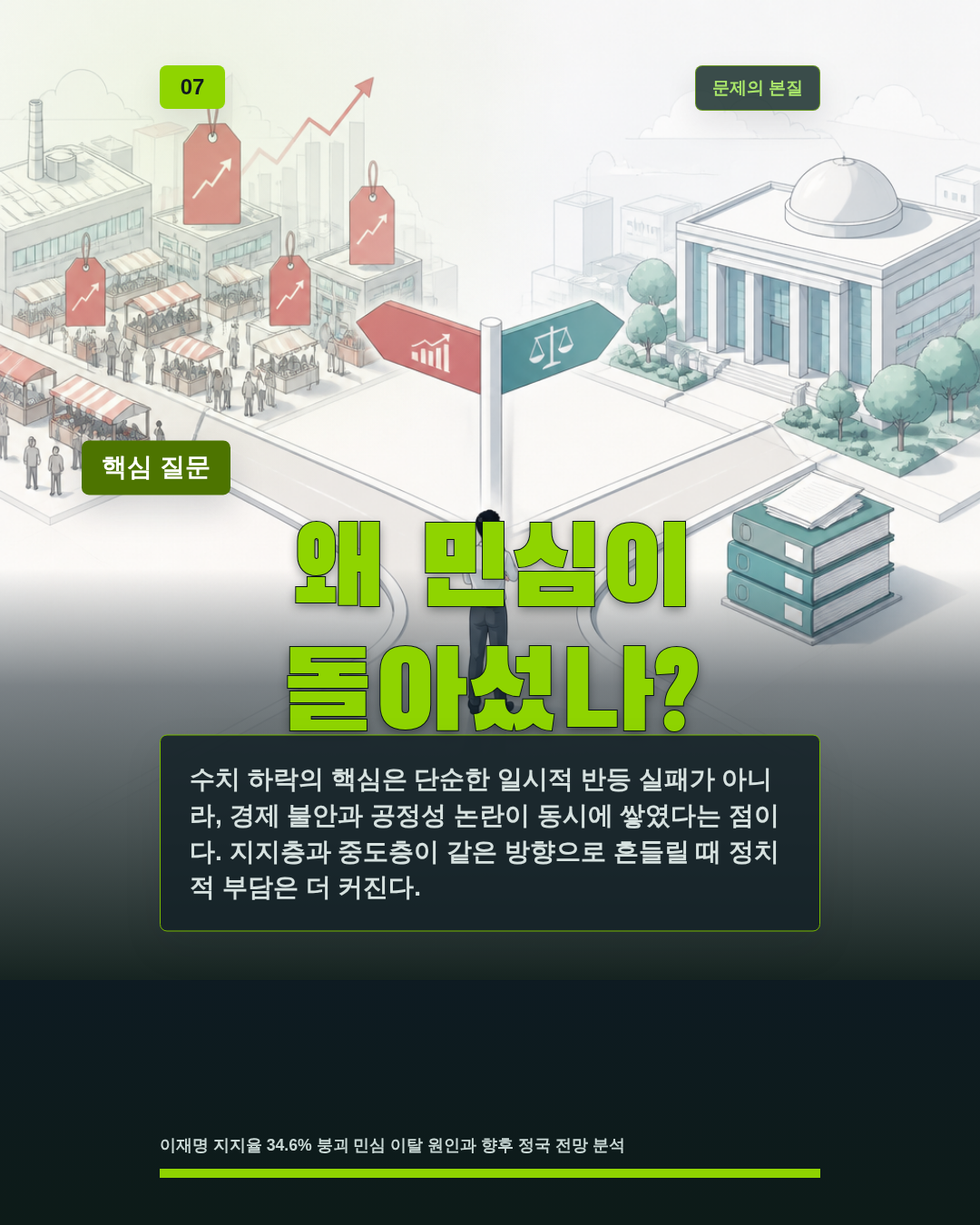 왜 민심이 돌아섰나?