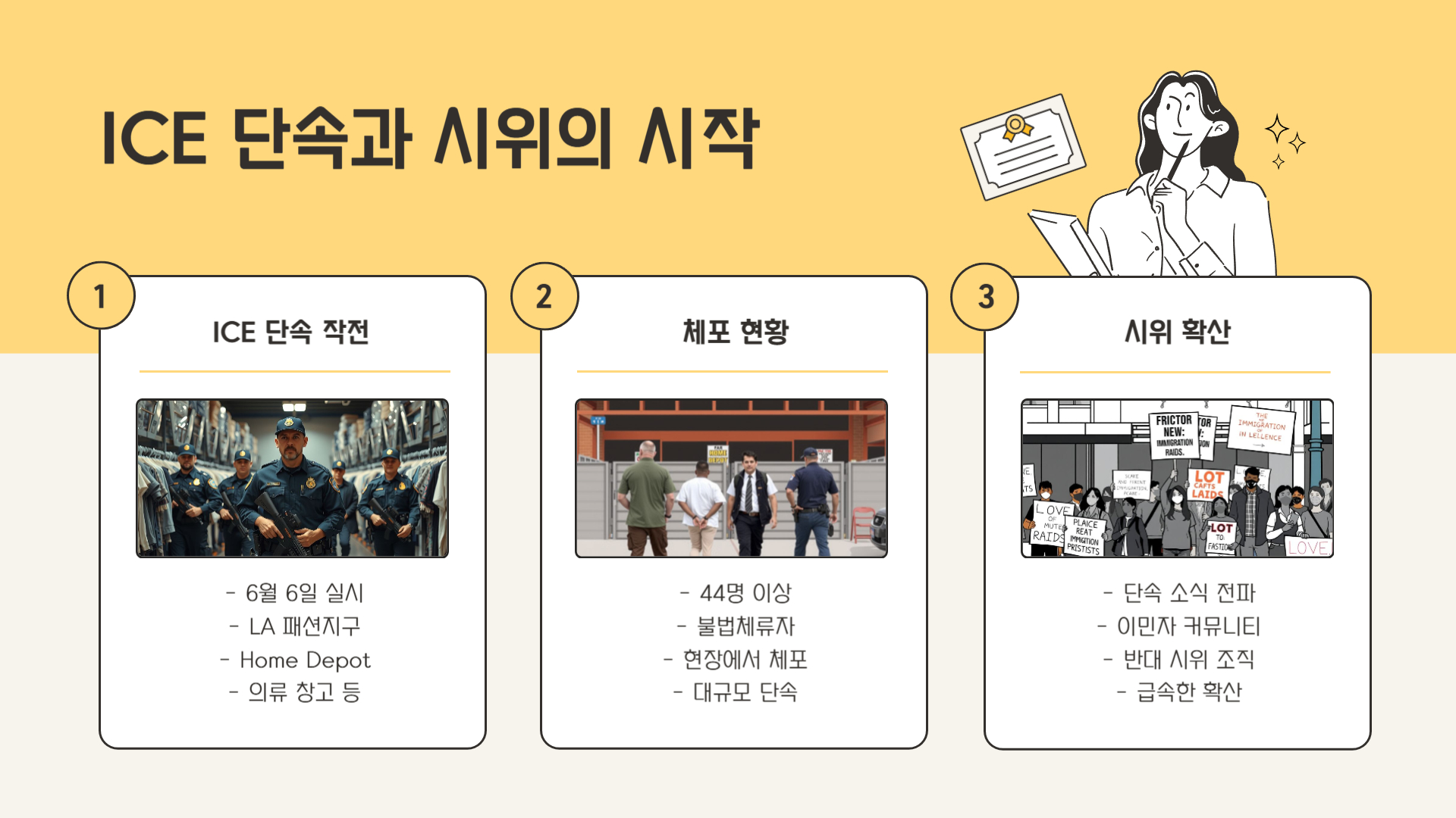 ICE 단속과 시위의 시작