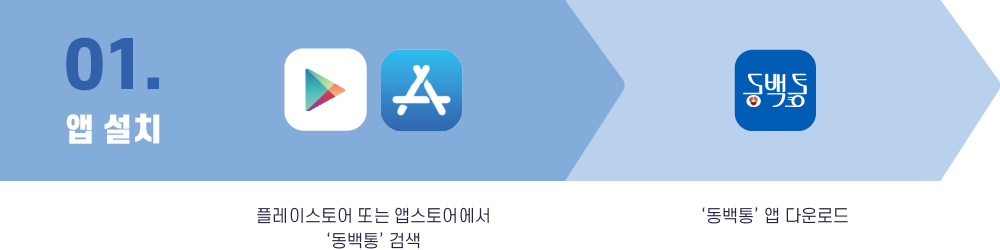부산시 공공배달앱 동백통 이용 사용 방법 가맹점 등록 방법2
