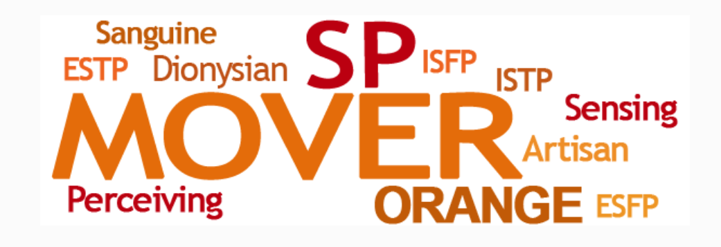 MBTI 성향 중 오늘은 SP기질의 특성
