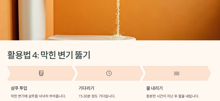 유통기한 지난 샴푸 활용법: 청소,세탁,세정제