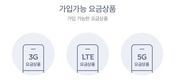 개통한 지 24개월이 지난 중고 기기도 혜택을 받을 수 있다는 안내