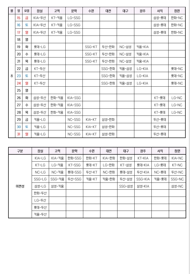 2025KBO정규시즌경기일정