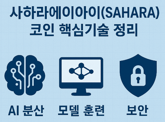 사하라에이아이(SAHARA)코인 핵심기술 정리 (AI분산, 모델훈련, 보안) 이미지