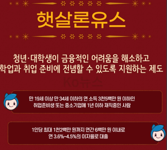 햇살론-유스-자격