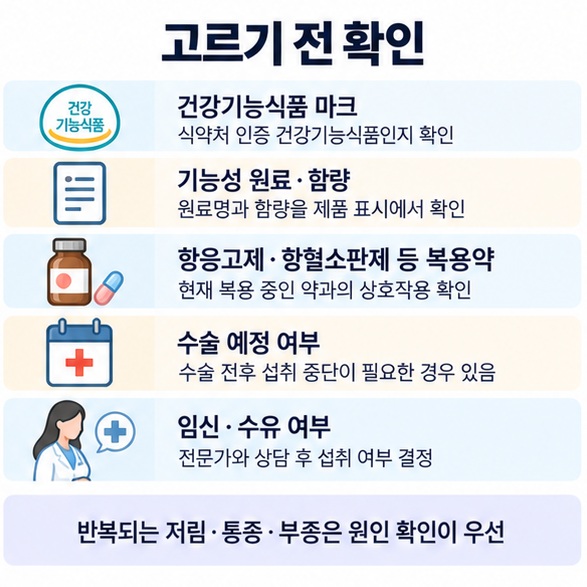 건강기능식품 표시 원료 함량 약물 상호작용 수술 임신 여부를 확인하는 혈행 영양제 선택 체크리스트 인포그래픽