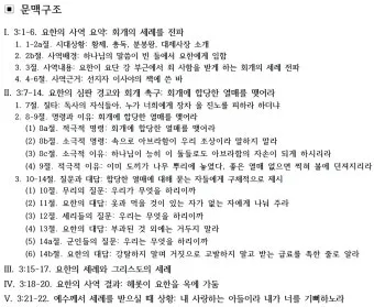 누가복음 3장 : 세례 요한의 전파_22