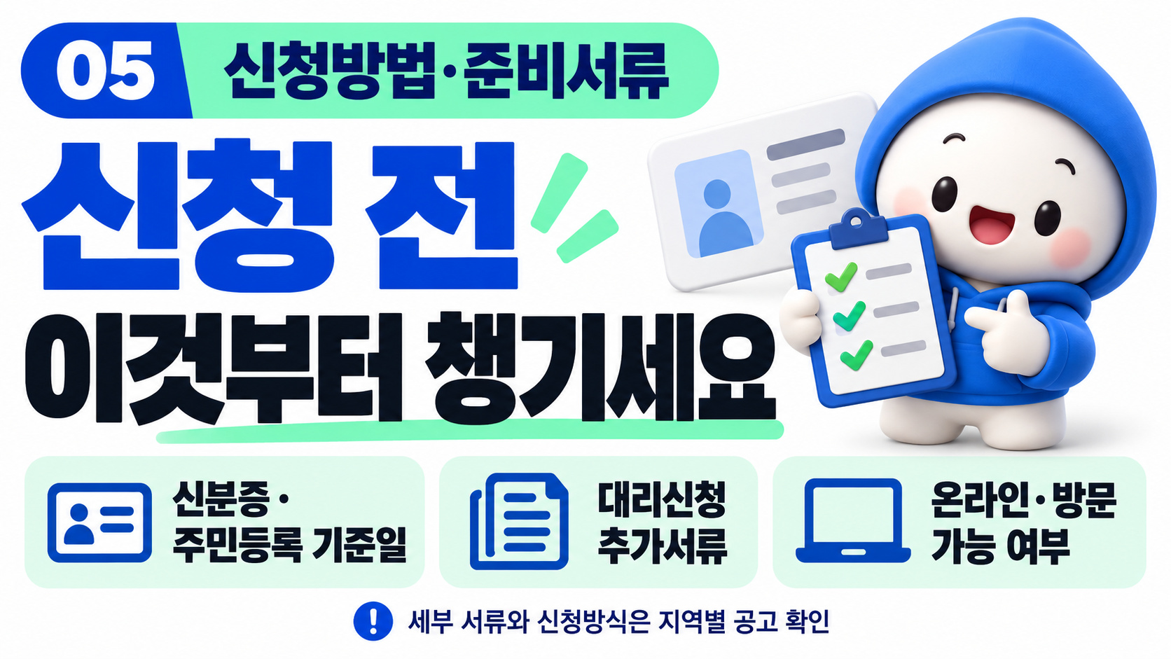 민생지원금 4차 지급일 언제? 10월 16일 신청 마감 4곳&middot;최대 35만원 지역별 대상&middot;신청방법 총정리