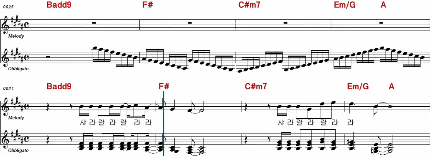 안녕바다 별빛이 내린다 악보
