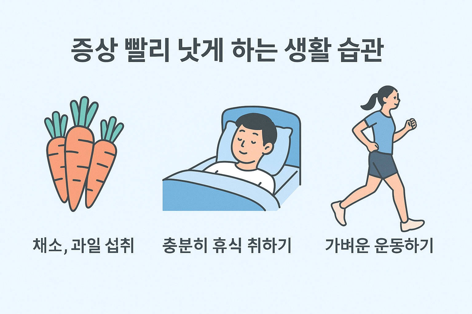 증상 빨리 낫게 하는 생활 습관 이미지