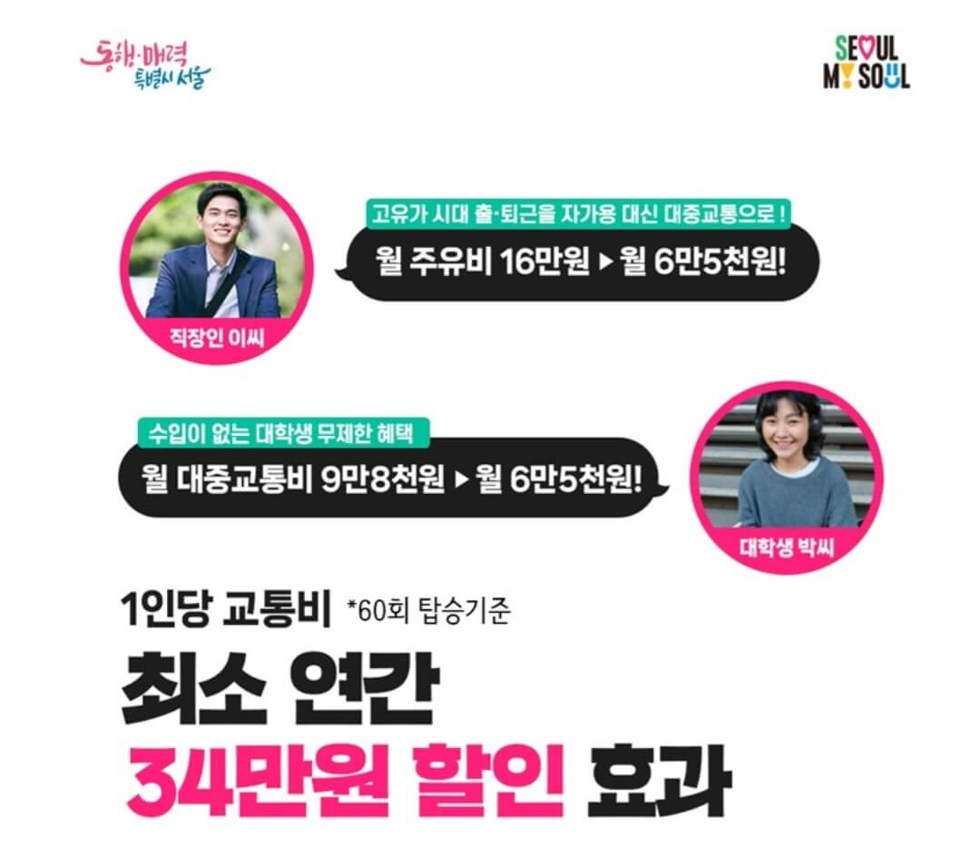 기후동행카드 신청,발급