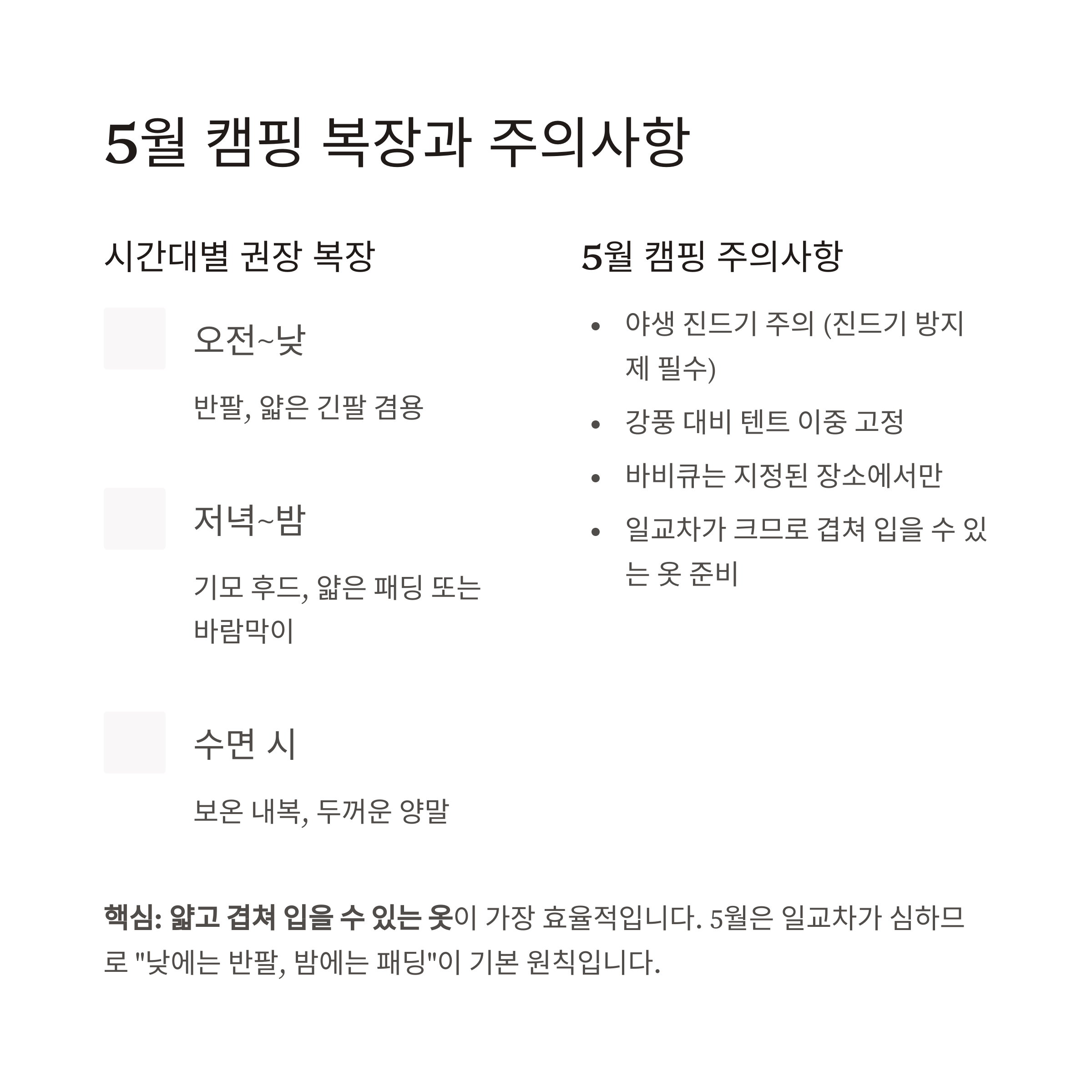 계절별 날씨와 맞춤형 복장 팁