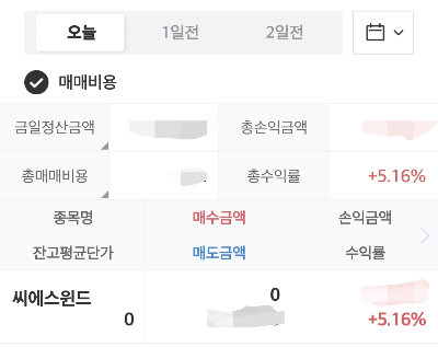 씨에스윈드