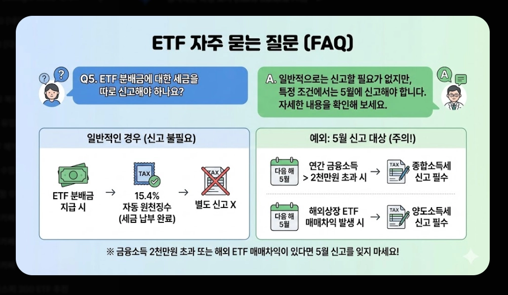 ETF 분배금 세금 총정리 [2026년 최신] 금융소득종합과세 기준 및 절세 전략 5가지