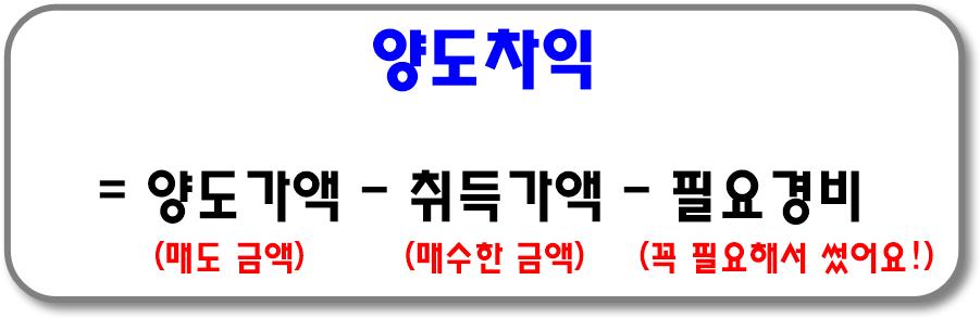 양도세-양도차익-계산법