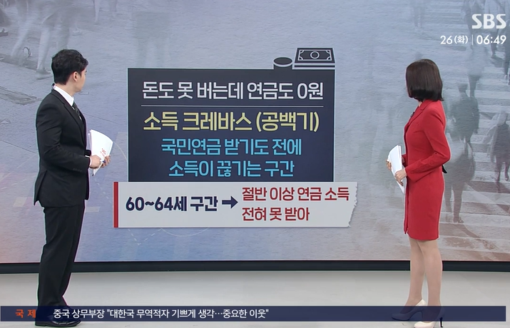 출처: SBS 친절한 경제