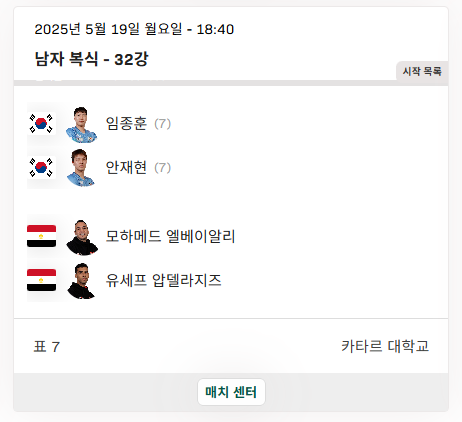 탁구 세계선수권대회