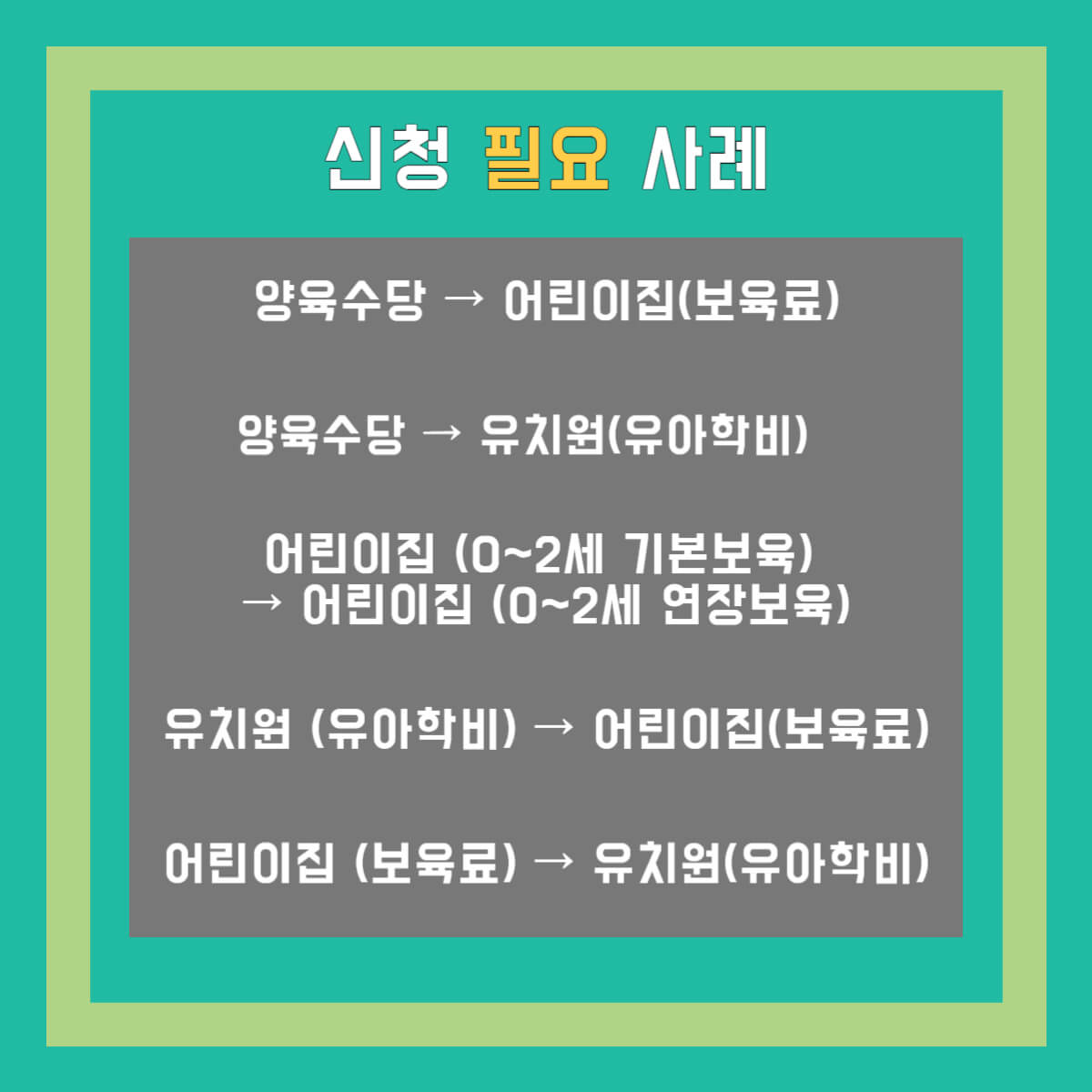 영유아 보육서비스 신청 보육료 유아학비 양육수당