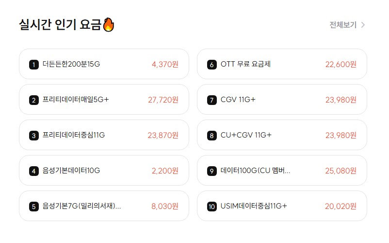 생애 첫 알뜰폰 유심 셀프 개통 방법