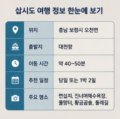 삽시도 둘레길은 천천히 걷기 좋습니다3