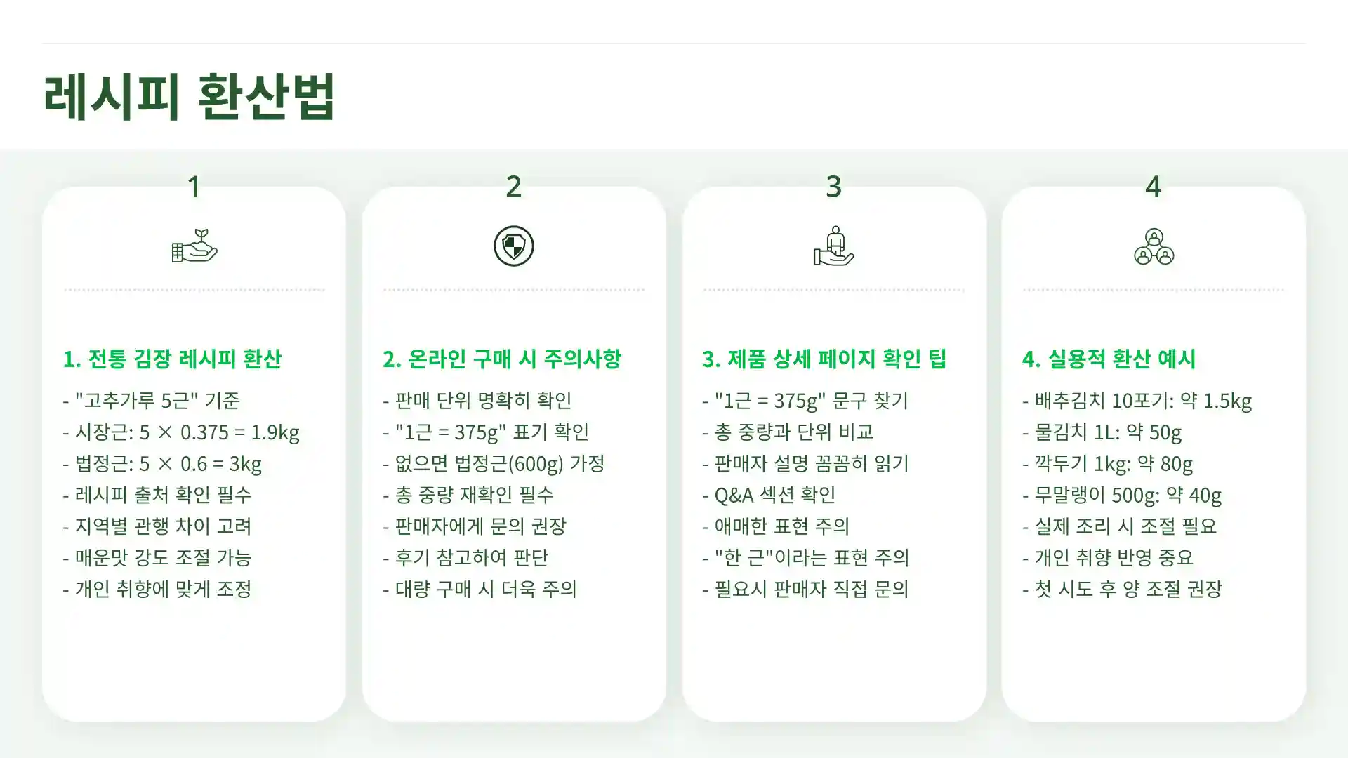 고추가루1근은 몇kg