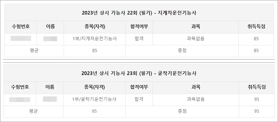 지게차운전기능사, 굴착기운전기능사 필기시험 합격