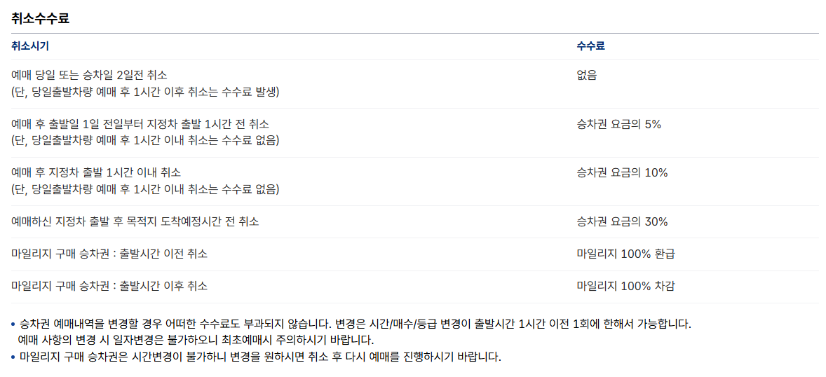 코버스 고속버스 예매방법