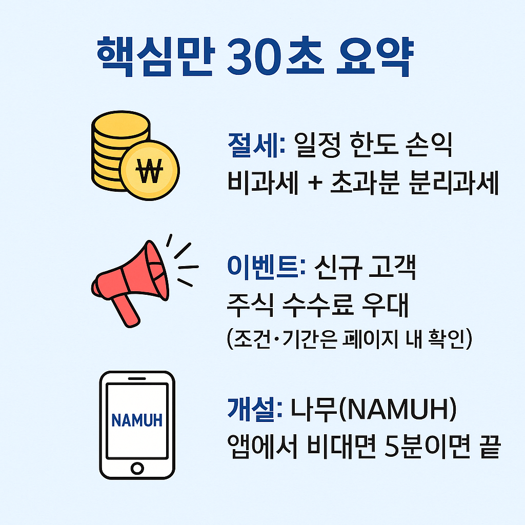 ISA계좌-핵심요약-인포그래픽