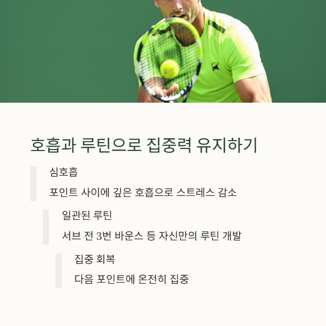 호흡과 루틴으로 집중력 유지하기