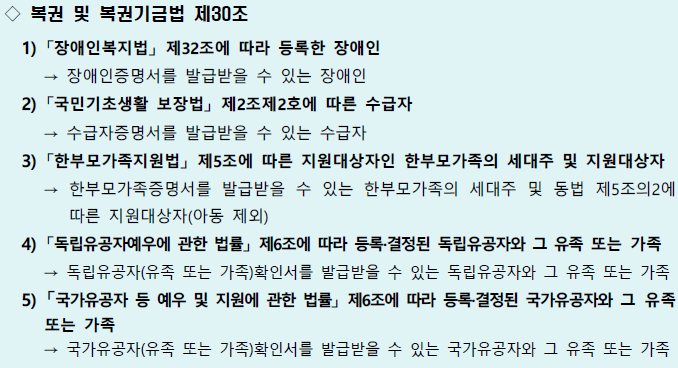 동행복권 로또 판매점