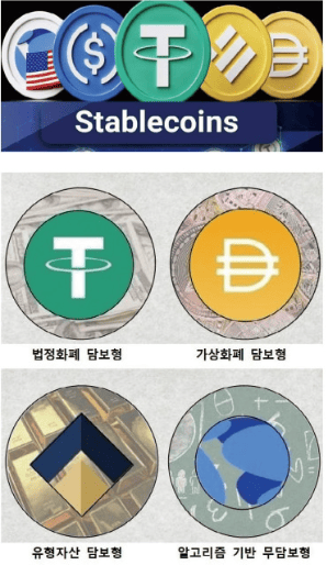 스테이블코인 관련주 완벽 분석 2025년 투자 전략