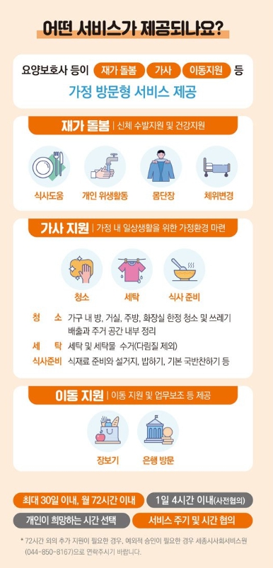 긴급돌봄 지원사업 서비스