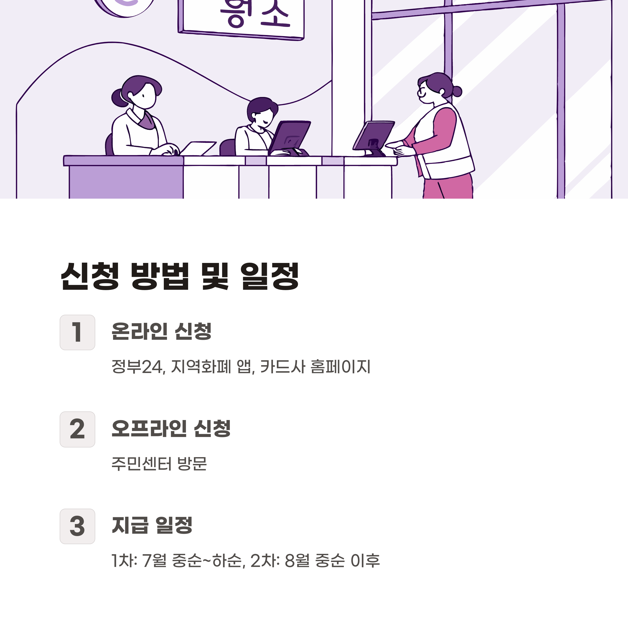 민생회복 소비쿠폰 신청 방법 및 일정