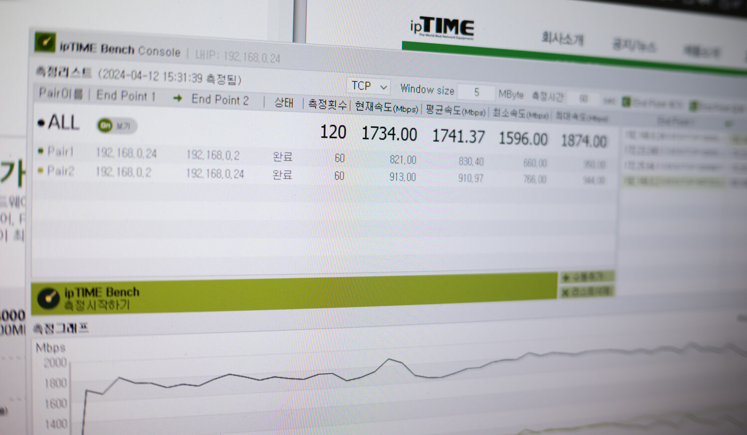 아이피타임 T24000NS