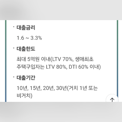 신생아특례대출확대