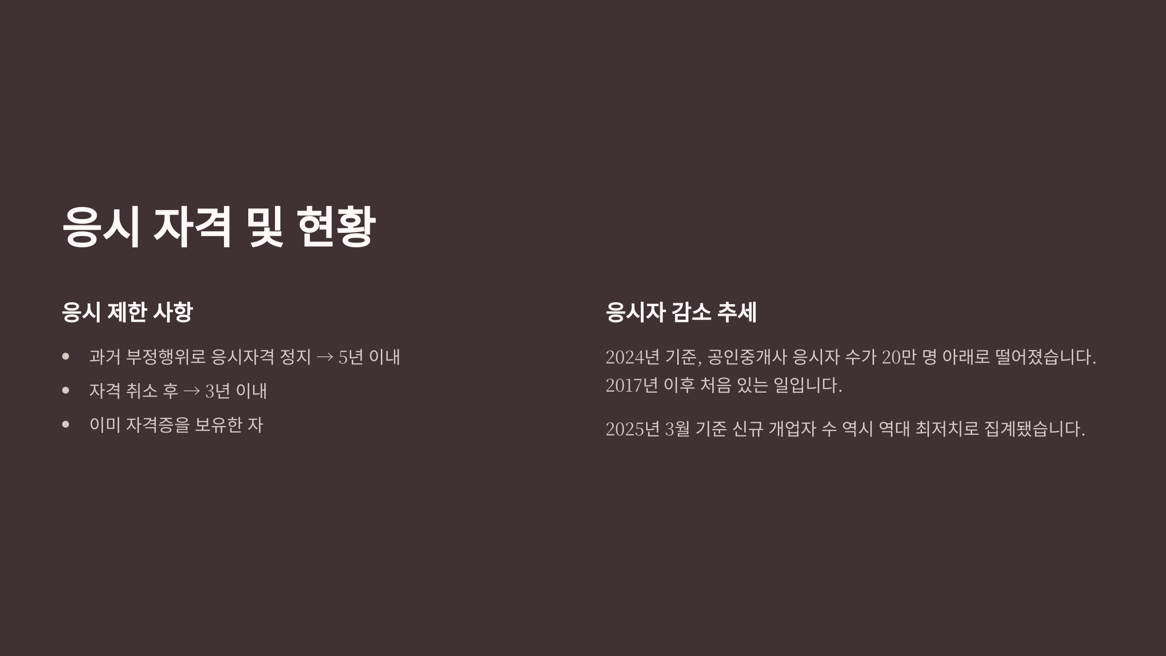 2025 공인중개사 자격증 총정리