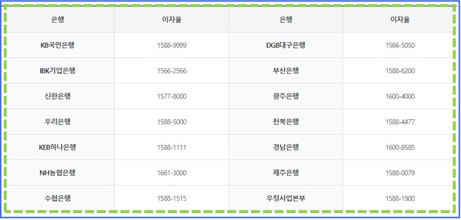 군인적금가입방법06.jpg