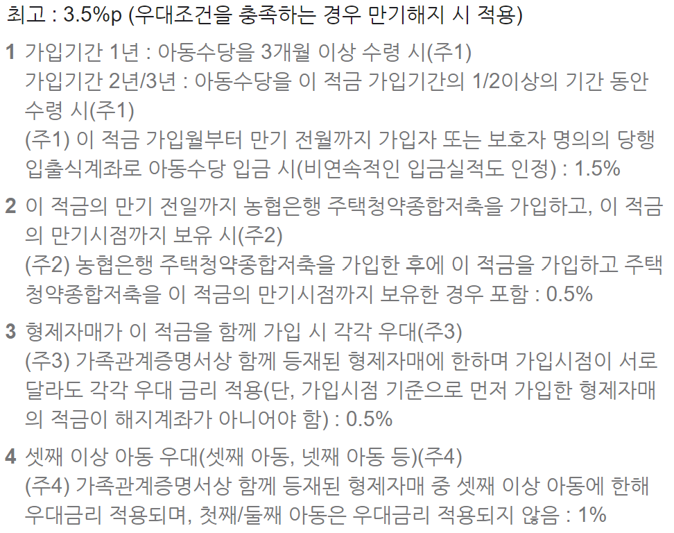 농협은행 정기적금 금리